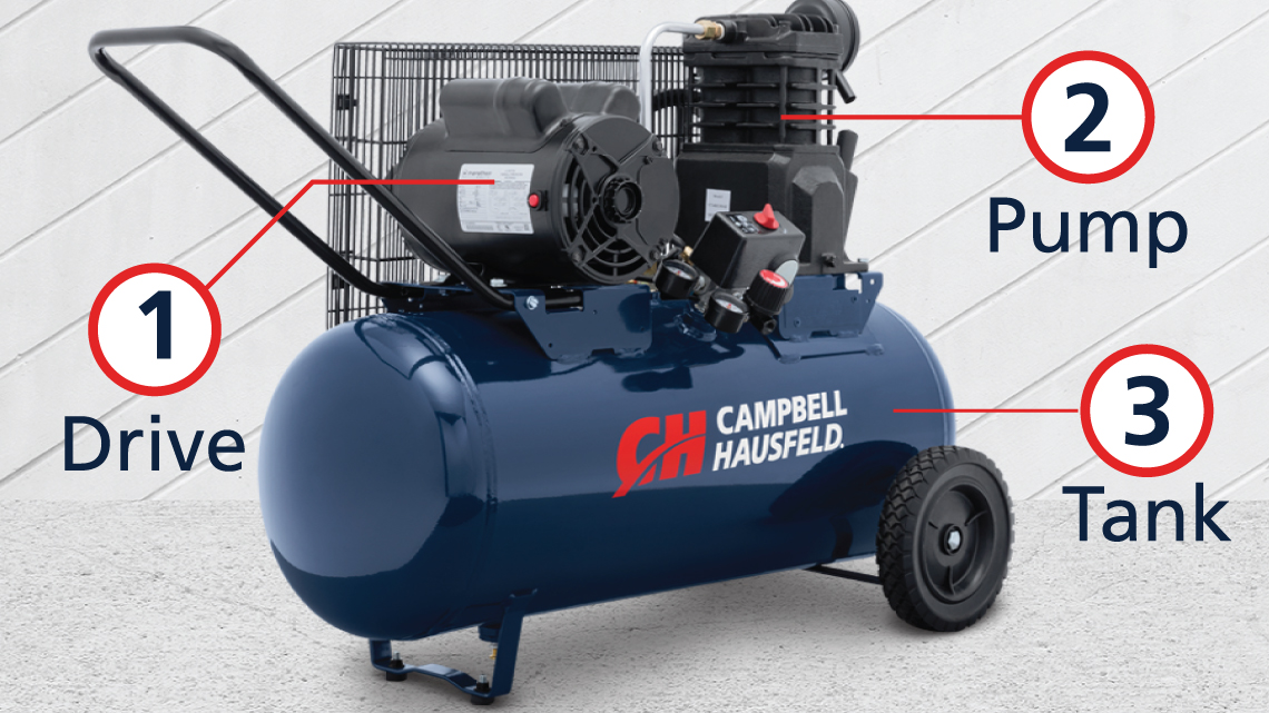 How the Air Compressor Works