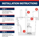 50CHSmart Installation Instructions