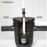 Campbell Hausfeld 1/3 HP Cast Iron Submersible Sump Pump Model Number: 33CHF