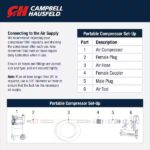 campbell-hausfeld-portable-air-compressors-vx4011 info card
